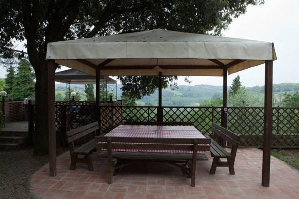 Intero Appartamento Con Private Pool E Jacuzzi Podere Settefrati Montaione Rom bilde