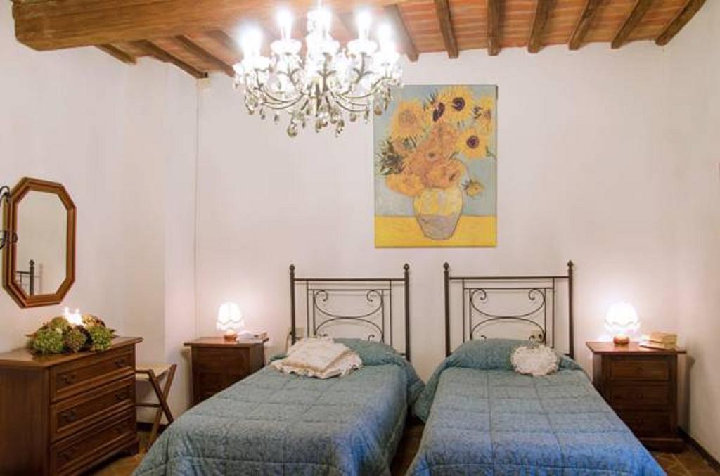 Intero Appartamento Con Private Pool E Jacuzzi Podere Settefrati Montaione Rom bilde