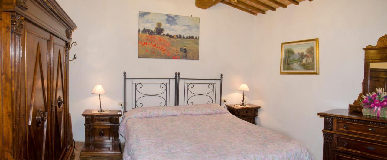 Intero Appartamento Con Private Pool E Jacuzzi Podere Settefrati Montaione Eksteriør bilde